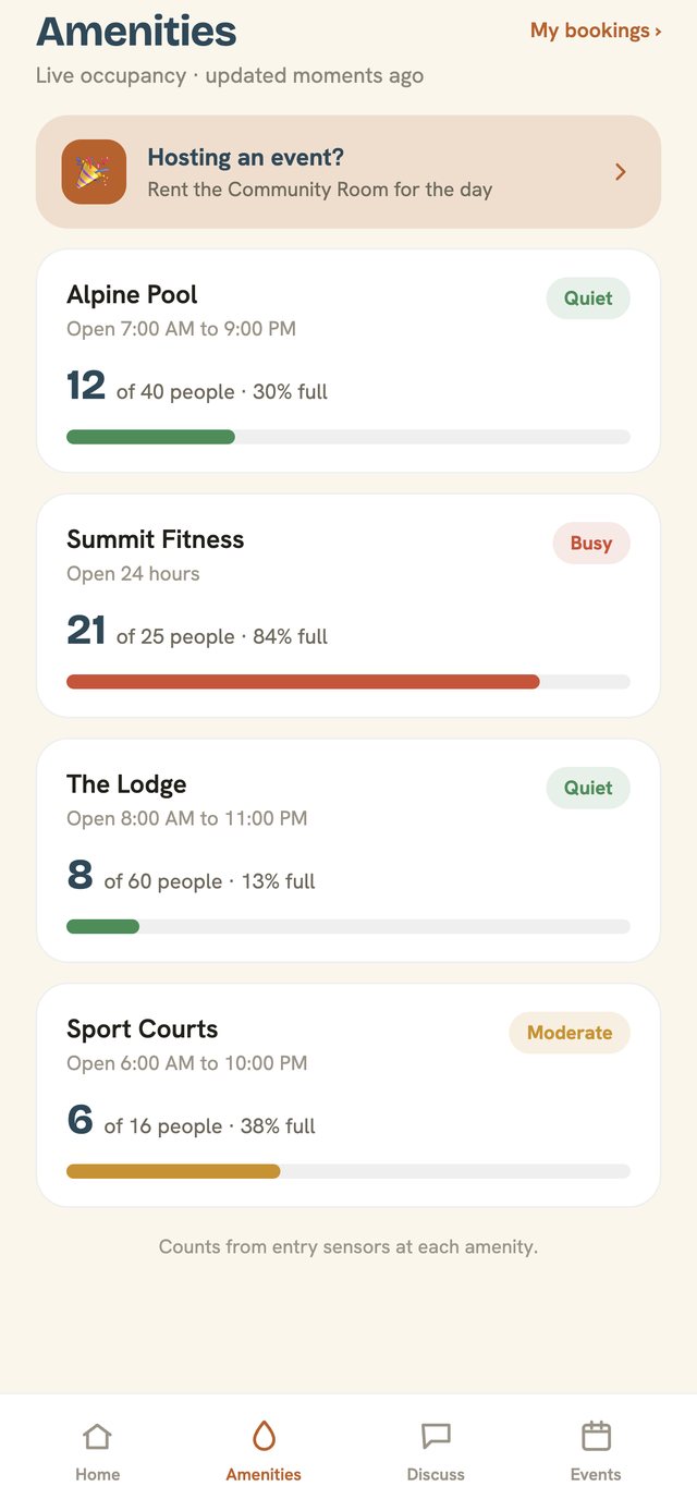 Resident app live amenity occupancy