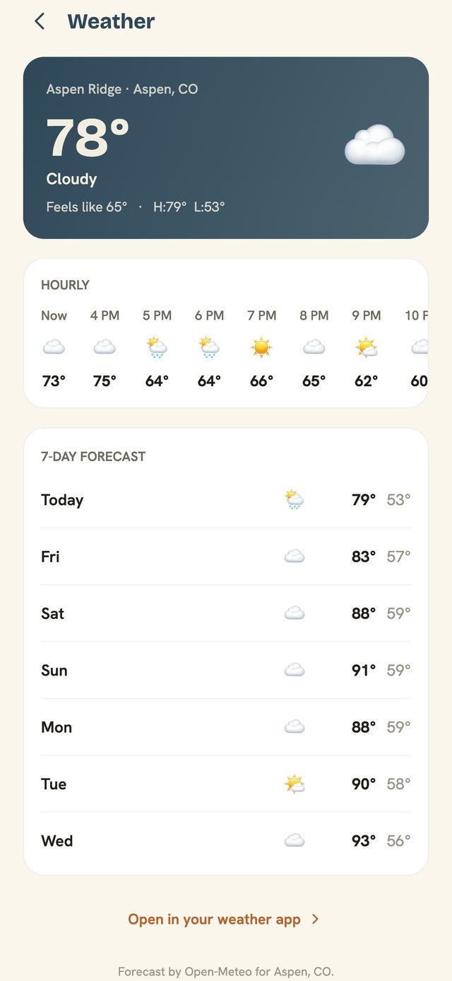 Community weather
